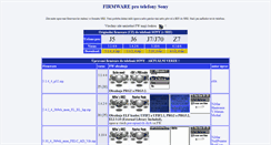 Desktop Screenshot of fw.hantronix.net