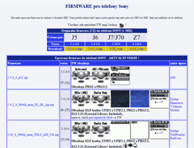 Tablet Screenshot of fw.hantronix.net